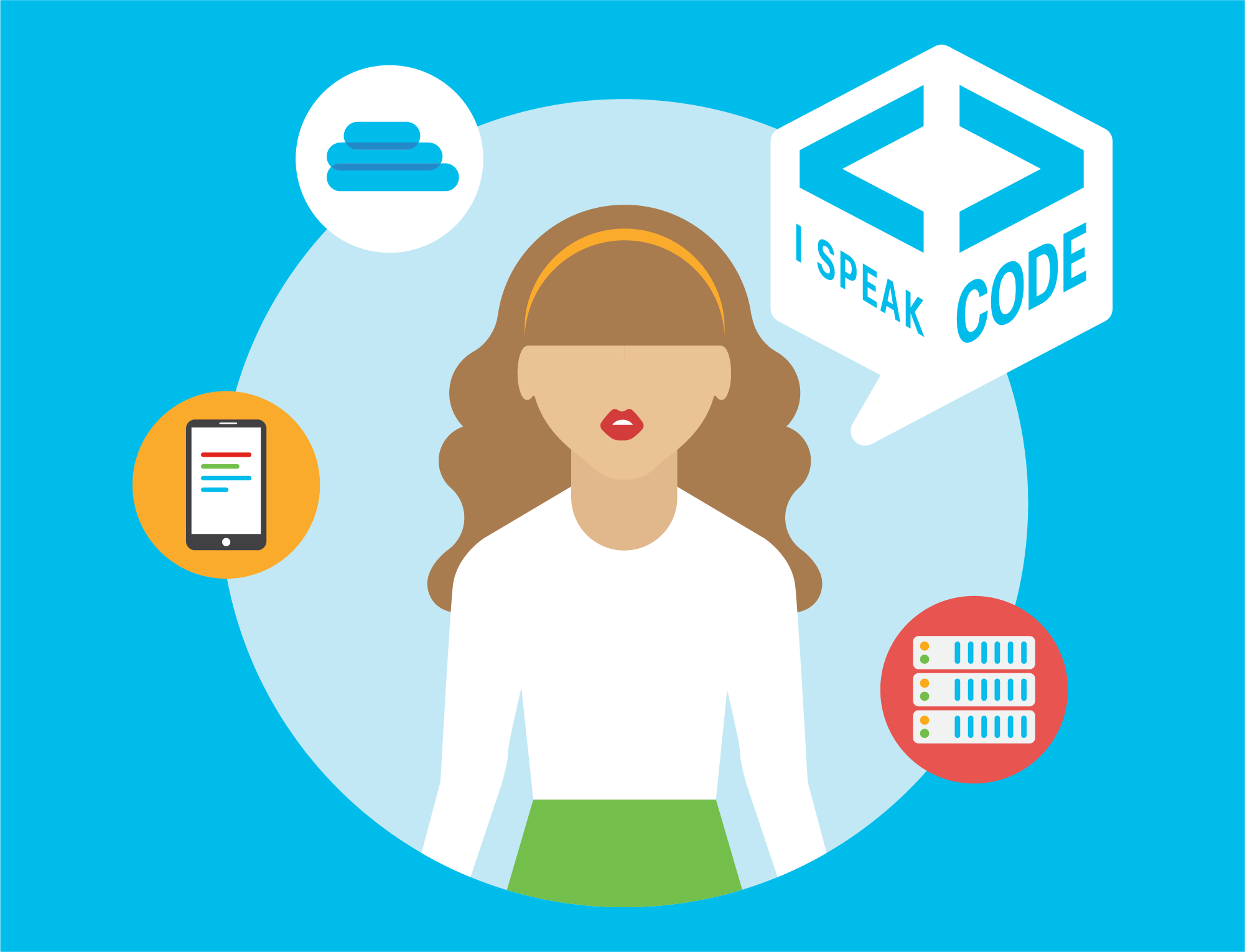 Computer Code Speak International Girls in ICT